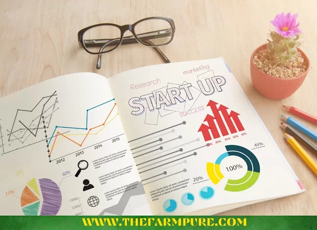 Agriculture Startup Promotions By Indian Government