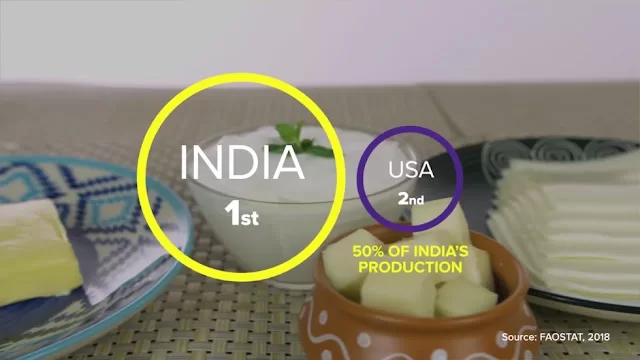 Canada Funded Fake Study On Cancerous Milk In India